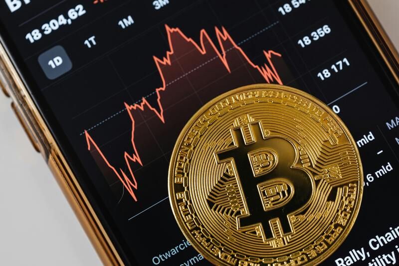 graphique trading